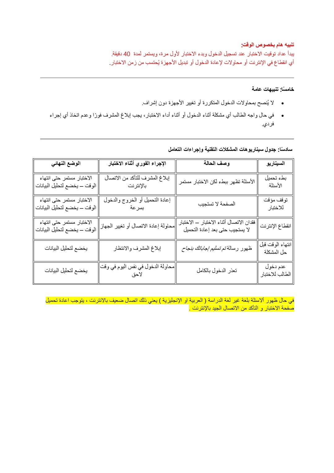 المنوفية تنشر تعليمات دخول امتحان البرمجة والذكاء 